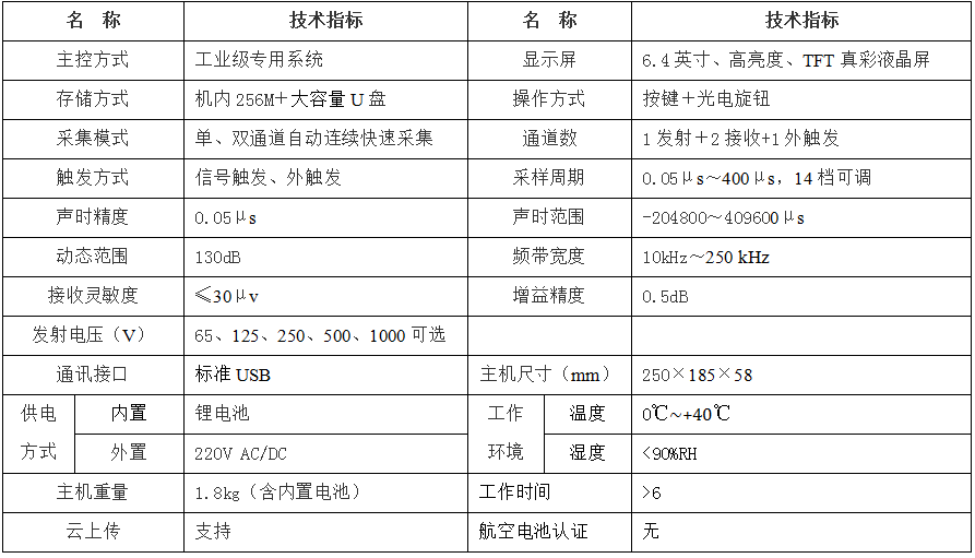 U520A-1.png